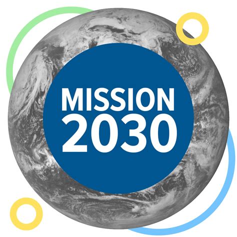 Why Mission 2030? - This Spaceship Earth