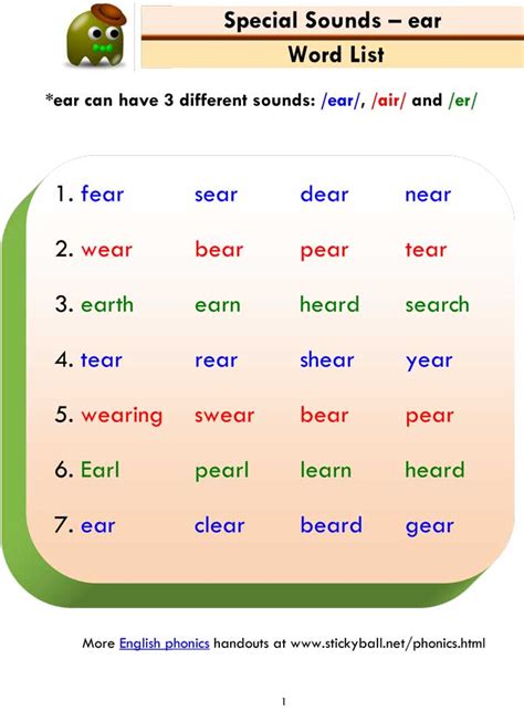 Ear Words Phonics List