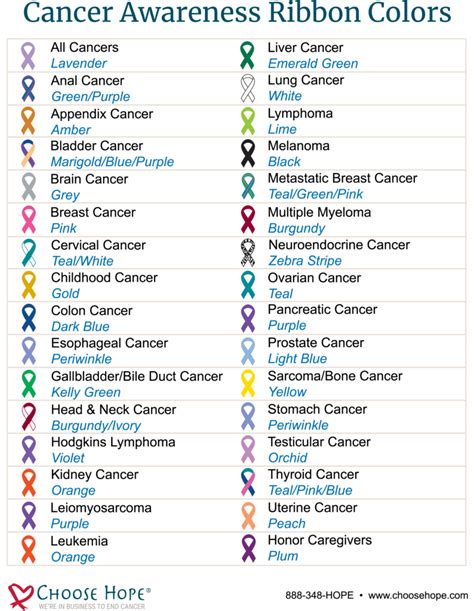 Testicular Cancer Ribbon Color