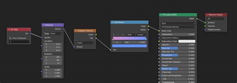 Blender: Introduction to Shader Editor - STYLY