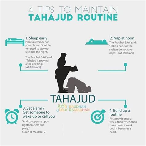 4 Tips To Maintain Tahajud Routine | Tahajjud prayer, Islamic ...