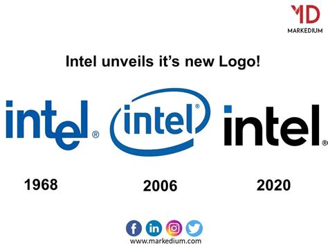 Intel Recently Changed Its Logo For The Third Time In 52 Years | Markedium