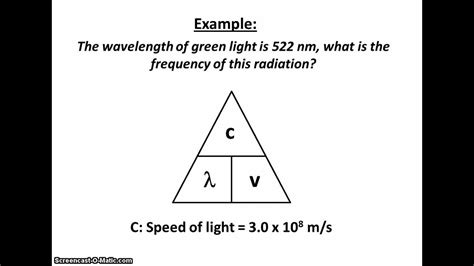 Wavelength-Frequency equation - YouTube