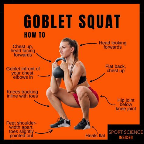 How to Goblet Squat – Form, Tips & More – Sport Science Insider