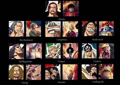 Let’s talk about the Shanks Crew Matchup : r/OnePiece