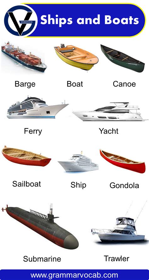 List of Different Types of Ships and Boats - GrammarVocab