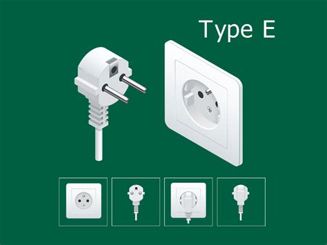 French electrical plug, type E: electrical socket used in Belgium and more