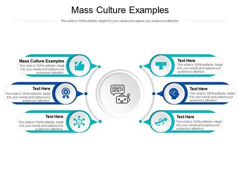 Mass Culture Examples Ppt Powerpoint Presentation Model Deck Cpb ...