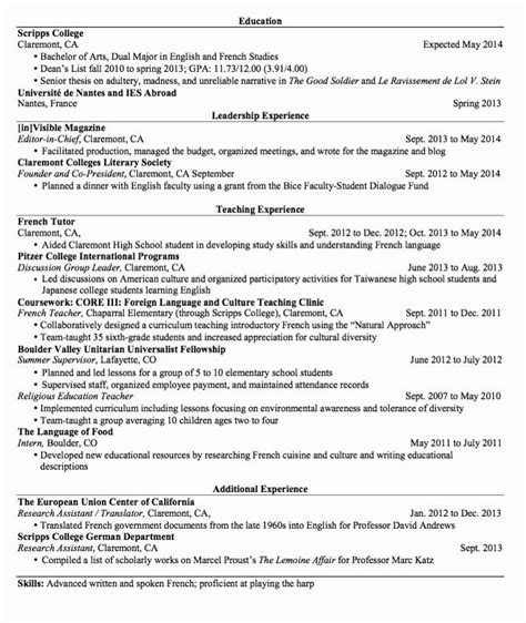 45++ Spanish teacher resume examples For Your Application