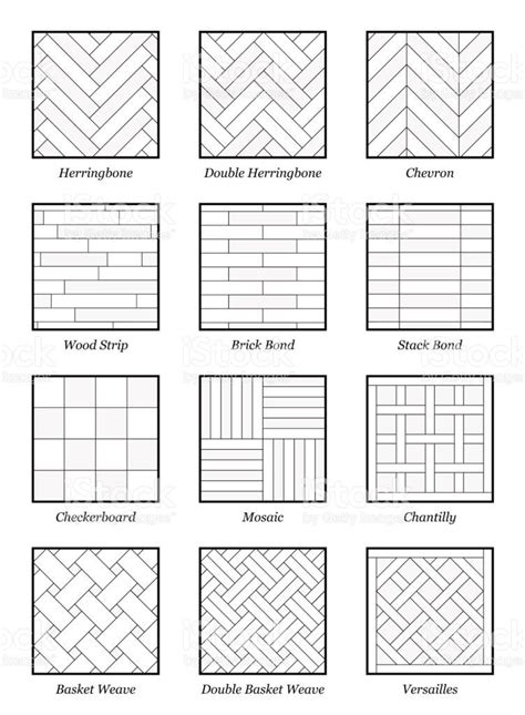 Different Floor Tile Layout Patterns - Image to u