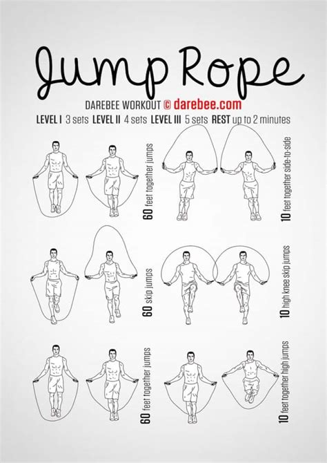 Jump Rope for Boxing - Beginner's Guide to Training