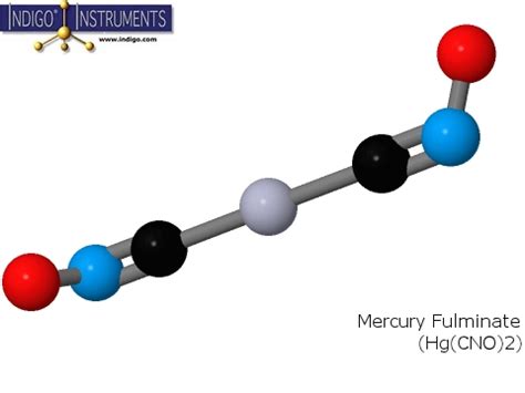 Mercury Fulminate Molecule Model made with Indigo Instrument ...