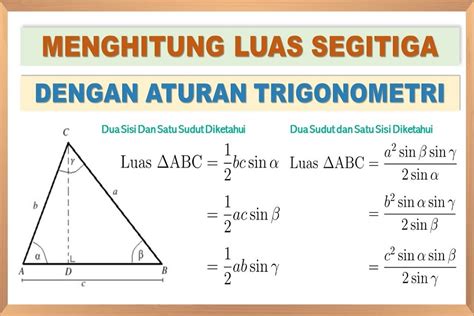 Rumus Luas Segitiga Sama Sisi dan Sama Kaki Lengkap serta Contoh ...