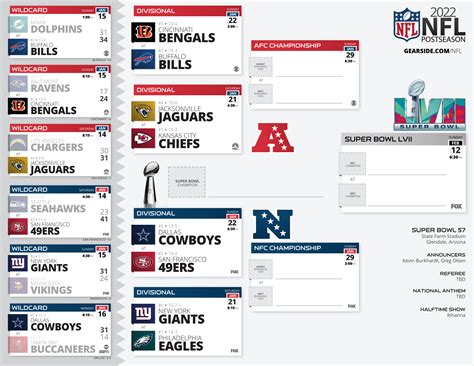 Nfl Bracket 2024 2024 Espn - Sabra Melisa