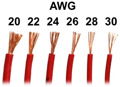 12 Awg Stranded Wire Amp Rating