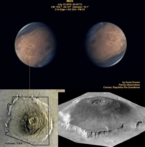 Olympus Mons, the largest volcano in the Solar System. - Sky ...