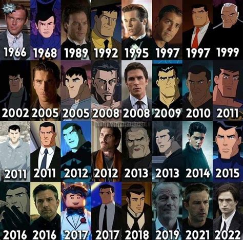 OTHER: Bruce Wayne over the years. : r/DC_Cinematic