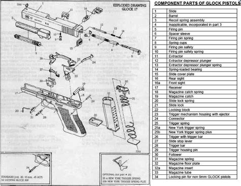 Glock 19 Exploded Diagram