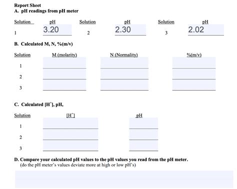 Report Sheet A. pH readings from pH meter Solution 1 | Chegg.com