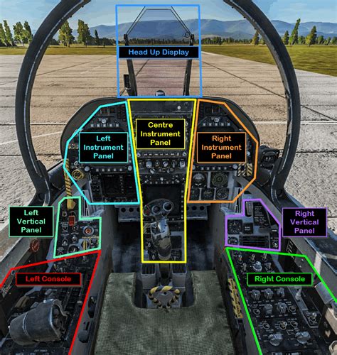 F 18 Advanced Super Hornet Cockpit