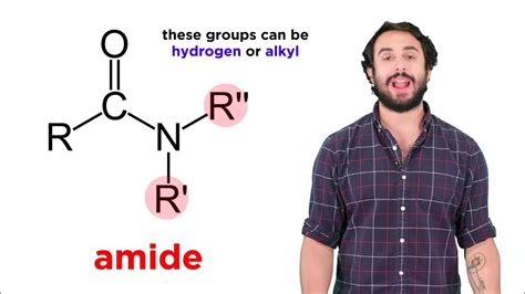 Amide Examples