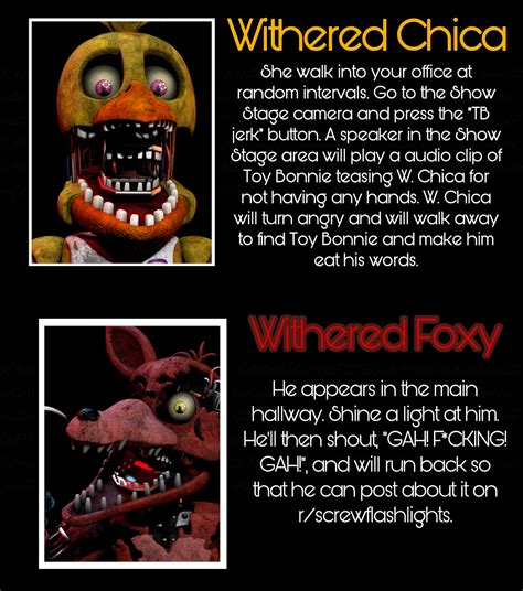 If FNAF 2 Characters were based off of tutlessss’ posts #2. Mugshots by ...