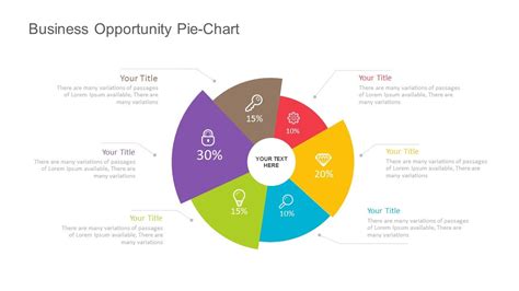 Detail the different kind of opportunities you have during your new ...