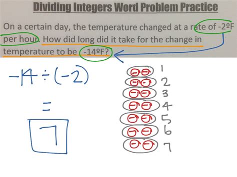 Integer Word Problems Worksheet