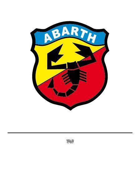 Abarth Logo - LogoDix