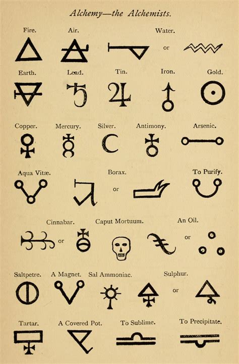 anitanh: “ Found in the Internet Archive by AnitaNH ” | Alchemy symbols ...