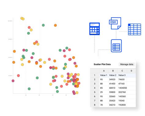 Free Scatter Plot Maker - Create Your Own Scatterplot Online | Datylon