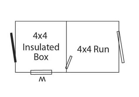 4x8 Insulated Kennel | Insulated Dog Cabin with Run