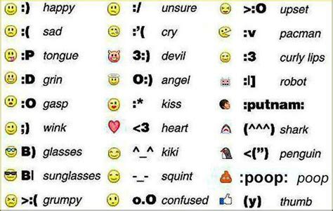 Internet Keyboard Symbols - Tedy Printable Activities