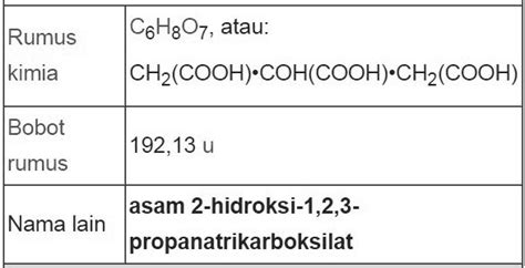 Rumus Kimia Asam Sitrat - Rumus Kimia