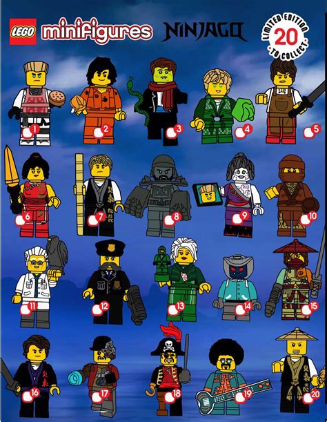 LEGO ninjago cmf can you name them all? : r/just2good