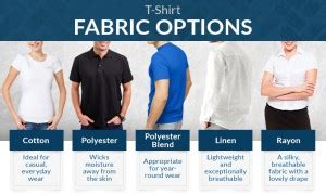 The Ultimate Guide to T-Shirt Fabric | The Adair Group