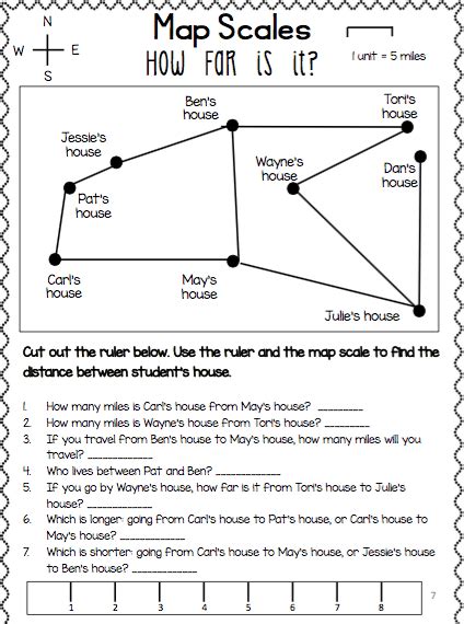 Using A Map Scale Worksheets Free | Map worksheets, Social studies ...