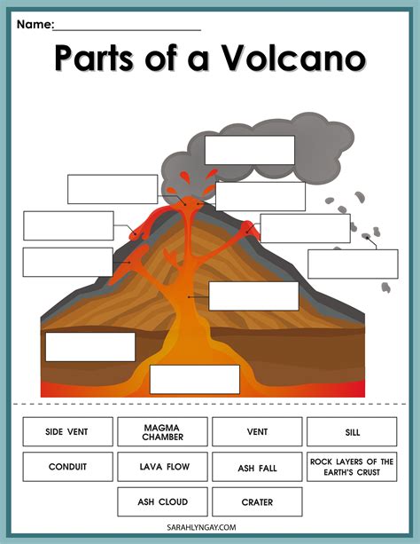 Parts Of A Volcano Worksheet