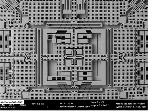 MEMS Sensors are coming to Industrial Applications