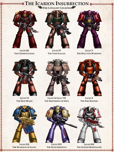 Pin by Kristen Zra on Y warhammer 40k space marines | Warhammer marine ...