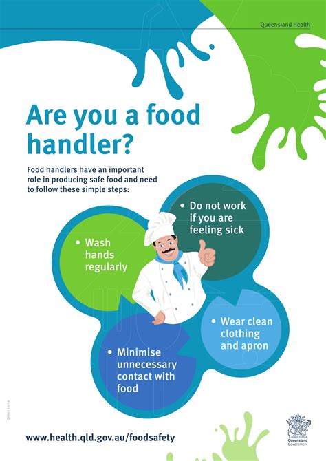 Food Safety Posters | Poster Template