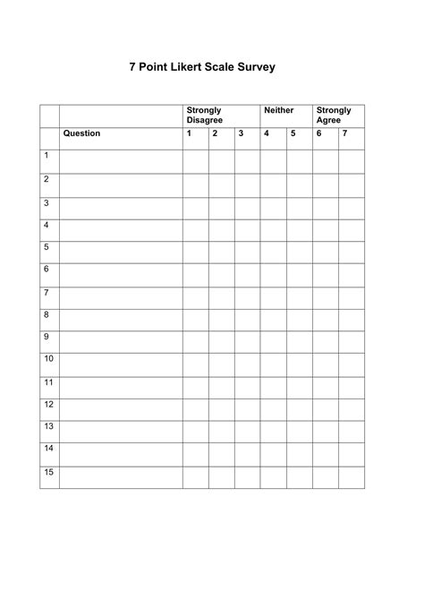 Free Printable Likert Scale Templates [Word, Excel] 3, 4, 5, 7, 10 Point