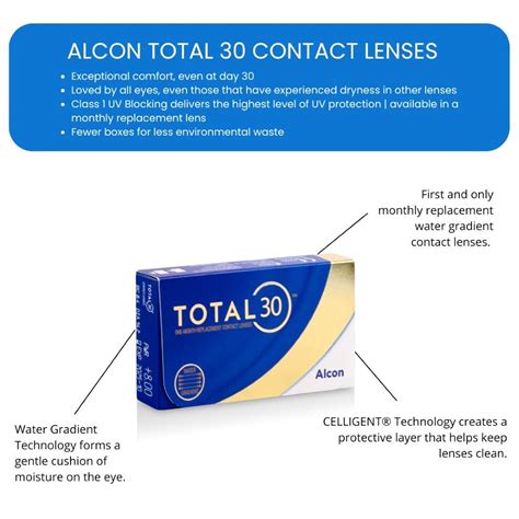 Disposable Alcon Contact Lenses [monthly] | PinkyParadise