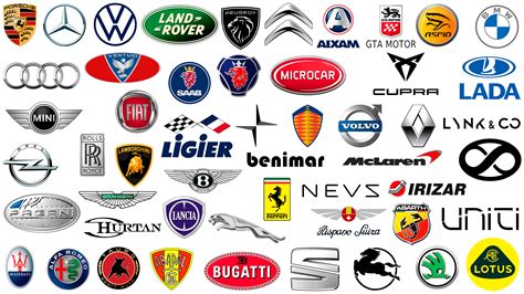 All Types Of Cars Names And Logos