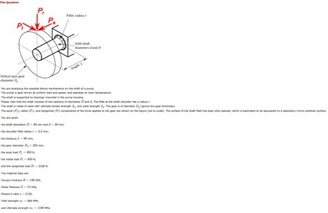 Solved You are analysing the possible failure mechanisms on | Chegg.com