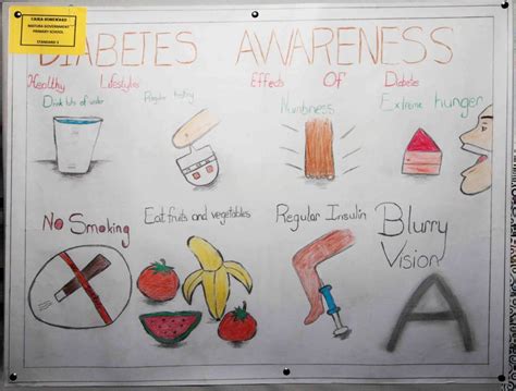 Kids schooled in diabetes prevention, management - Trinidad and Tobago ...