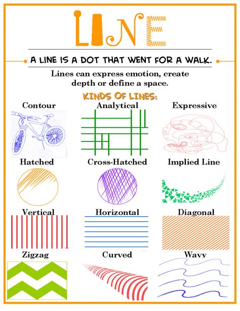 What Is The Definition Of Line In Art - DEFINITIONVA