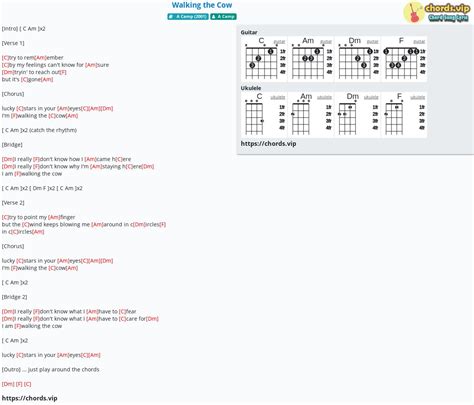 Hợp âm: Walking the Cow - cảm âm, tab guitar, ukulele - lời bài hát ...