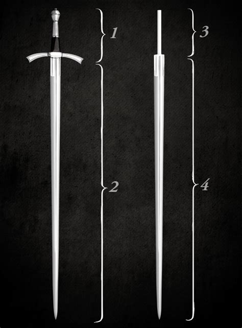 The Parts of a Sword - supremereplicas.com