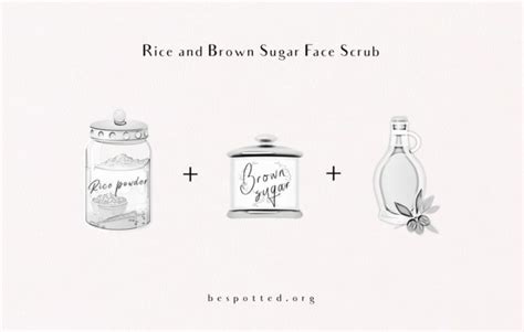 Japanese Beauty Secret – Rice Water, Rice Face Masks and Scrubs